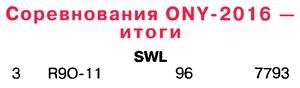 Радио №07 2016 R9O-11 в ONY Conest-2016