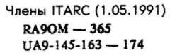 Радиолюбитель №06 1991 RA9OM и UA9-145-197 - члены ITARC