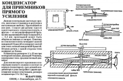 Радиолюбитель №05 1995 Ю. Барулин в разделе Техника КВ