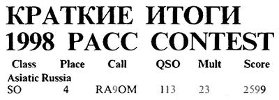 Радиолюбитель КВ и УКВ №07 1998 RA9OM в PACC CONTEST-1998