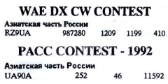 КВ журнал №1 1993 RZ9UA в WAE DX Contest и UA9OA в PACC Contest-1992