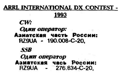 КВ журнал №1 1994 RZ9UA в ARRL INTERNATIONAL DX CONTEST-1993