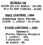 КВ журнал №1 1995 RZ9UA и UA9OAR в RUSDXC-94, UA9OA в PACC Contest-1994. UA9OO, RW9OWV и RA9OU в Кубке Арктики-1994