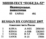 КВ журнал №6 1997 UA9OO в Победа-52 и RZ9UA, RZ9OO, UA9OA, UA9OS в RUSSIAN DX Contest-1997