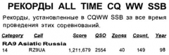 Радиолюбитель КВ и УКВ №11 2000 RZ9UA в CQ WW SSB