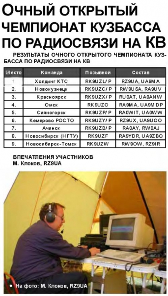 Радиолюбитель КВ и УКВ №07 2002 Михаил Клоков RZ9UA и RW9OW в Очном Открытом КВ Чемпионате Кузбасса