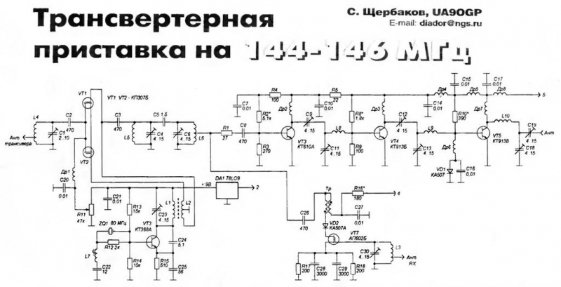 Радиолюбитель КВ и УКВ №7 2004 Сергей Щербаков UA9OGP со статьёй в разделе УКВ