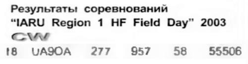 Радиомир КВ и УКВ №2 2004 UA9OA в IARU REGION 1 HF FIELD DAY 2003