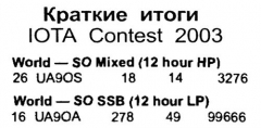 Радиомир КВ и УКВ №5 2004 UA9OS и UA9OA в IOTA CONTEST 2003