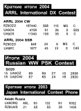 Радиомир КВ и УКВ №1 2005 Наши в 2004 ARRL INTERNATIONAL DX CONTECT, Russian WW PSK Contest 2004, Japan International Contest Phone 2003