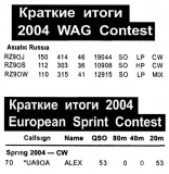 Радиомир КВ и УКВ №9 2005 Наши в соревнованиях