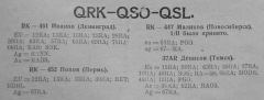 Радио Всем №7 1928 QRK_QSO_QSL Маликов RK-447