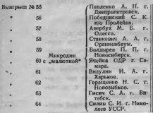 Радио Всем №20 1928 Болдырев П.П. Лотерея