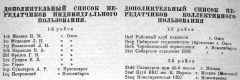 Радиофронт №3-4 1931 Дополнительные списки индивидуальных и коллективных передатчиков 1-го района