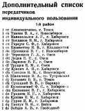 Радиофронт №4 1932 Дополнительный список передатчиков индивидуального пользования