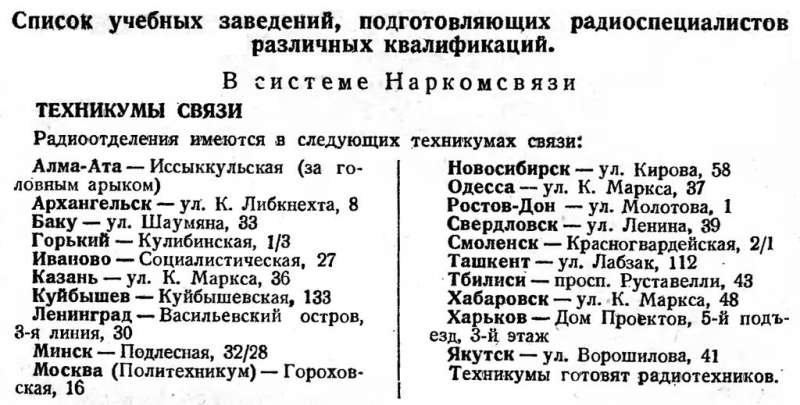 Радиофронт №9 1939 Список учебных заведений