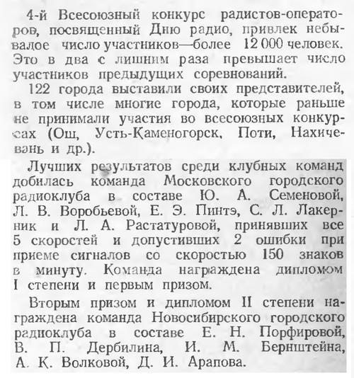 Радио №09 1948 Новосибирцы в 4-ом всесоюзном конкурсе радистов