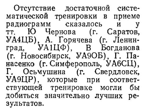 Радио №10 1951 Богданов В. УА9ОБ 5-ое всесоюзное соревнование коротковолновиков (3 тур)