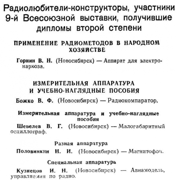 Радио №10 и 12 1951 Участники 9ой всесоюзной радиовыставки