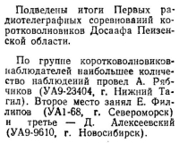 Радио №04 1952 Алексеевский Д. в соревнованиях Пензенской области