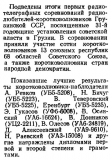 Радио №06 1952 Алексеевский Д. в соревнованиях Грузинской ССР