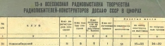 Радио №10 1956 Новосибирцы в 13-ой Всесоюзной выставке конструкторов