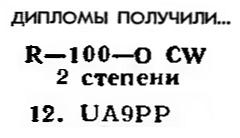 Радио №06 1965 R-100-O CW 2-й степени №12 UA9PP