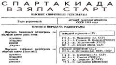Радио №01 1970 А. Глотова и Н. Волкова в Спартакиаде