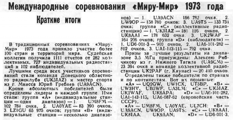 Радио №05 1974 UW9OP в соревновании Миру-Мир 1973