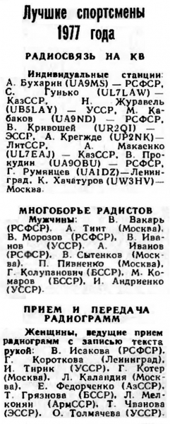 Радио №05 1978 В рубрике Лучшие Спортсмены В. Прокудин UA9OBU, В. Морозов и Г. Котер