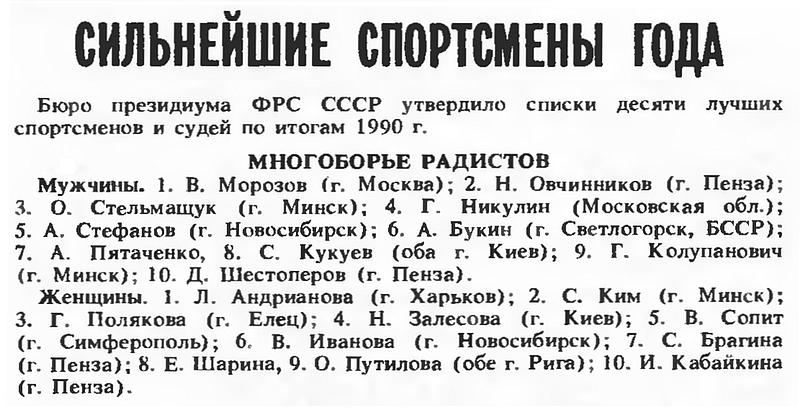 Радио №05 1991 Сильнейшие радиоспортсмены 1990 года - В. Морозов, Г. Никулин, А. Стефанов, В. Иванова