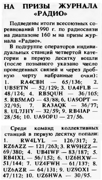 Радио №06 1991 UA9OPT, UA9OPU и UZ9OXI в соревновании на 160 м