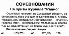 Радио №08 1999 RZ9OWN в молодёжном соревновании на приз журнала РАДИО