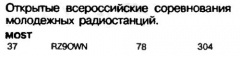 Радио №10 2005 RZ9OWN в Открытом всеросийском соревновании молодёжный радиостанций