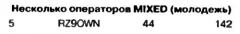 Радио №11 2005 RZ9OWN в соревновании на диапазоне 160 м