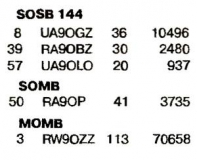 Радио №12 2006 УКВ Полевой день-2006