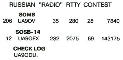 Радио №02 2007 UA9OV, UA9OEX и UA9ODU в RTTY Contest
