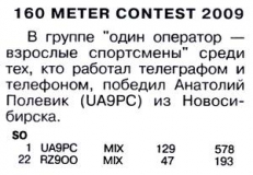 Радио №07 2010 UA9PC и RZ9OO в соревновании на 160 м