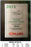 Радио №04 2014 RC9O и RO9O в соревновании на 160 м
