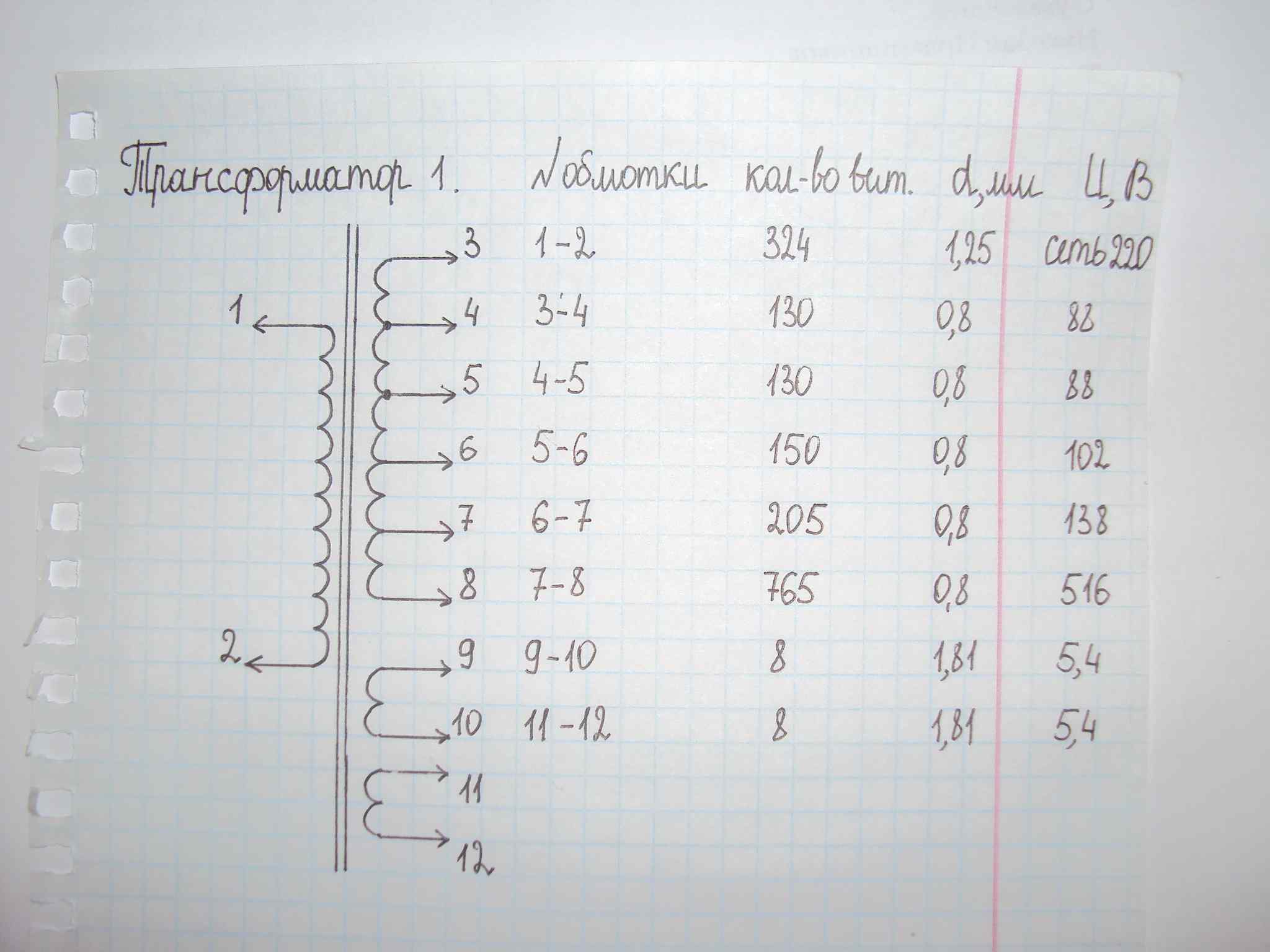 Тр-р 1 от УИП-1.jpg