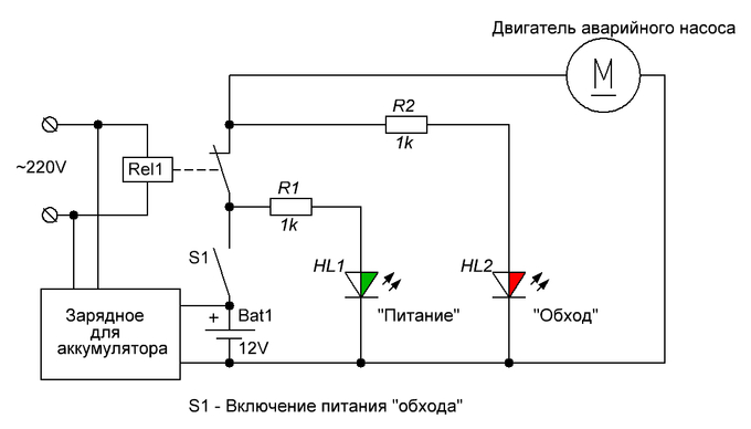 Включение аварийного насоса.jpg