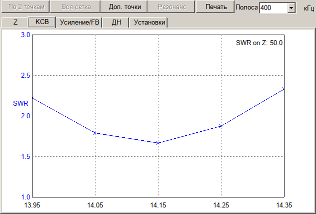 Sloper+povtor v1 SWR.png