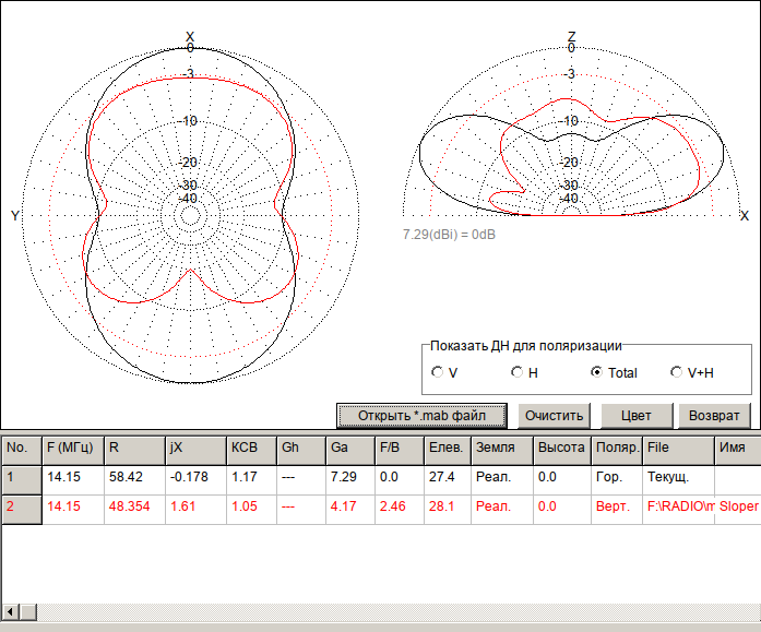 Sloper 9o direct & Inv V.png