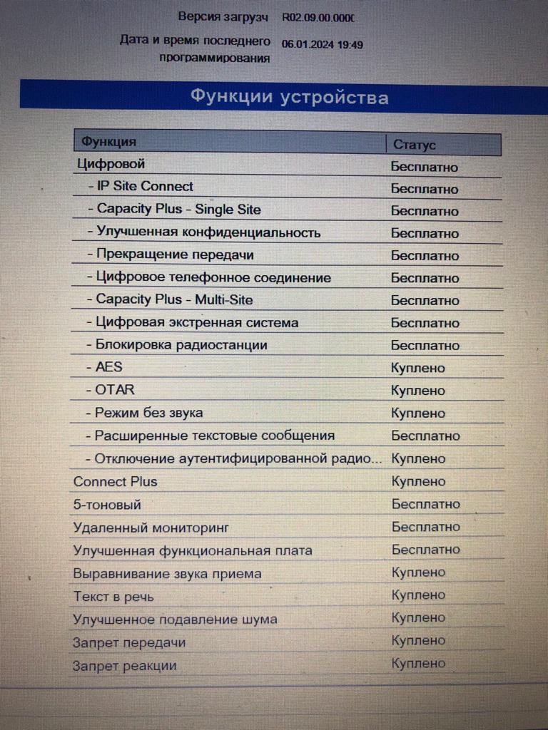 ключи Моторола 5.jpg