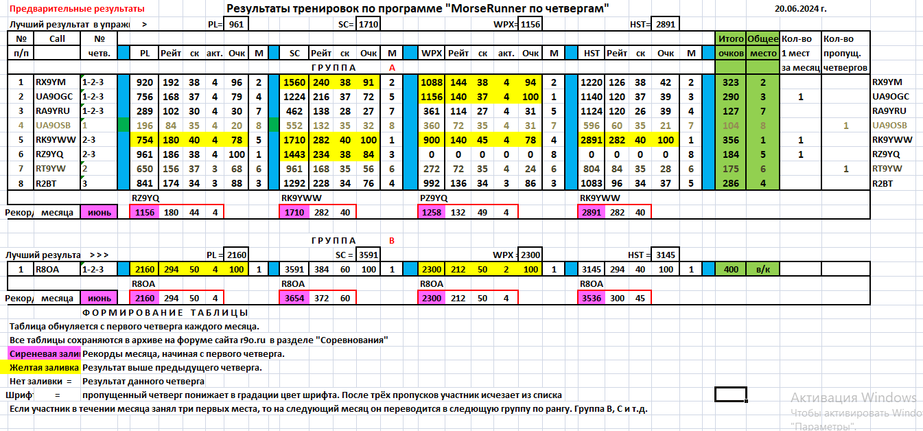 MR  20.06. 2024 г..png